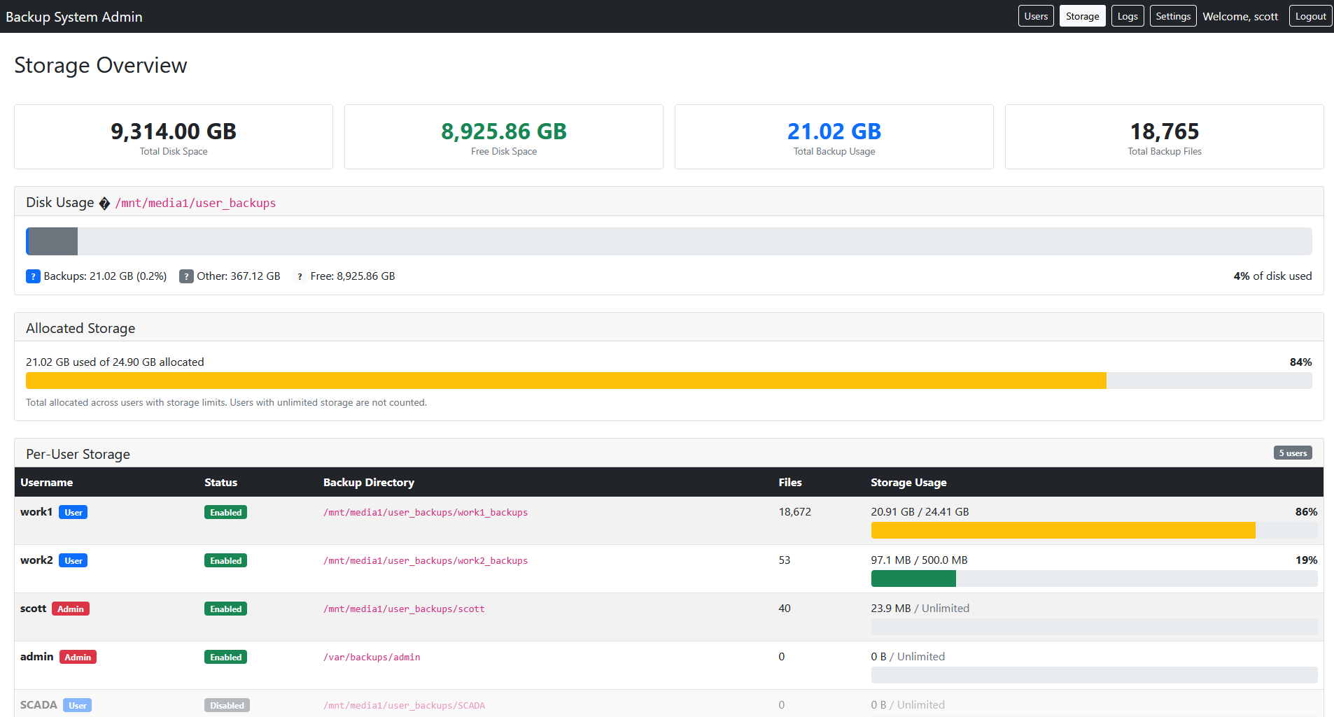 User Storage View