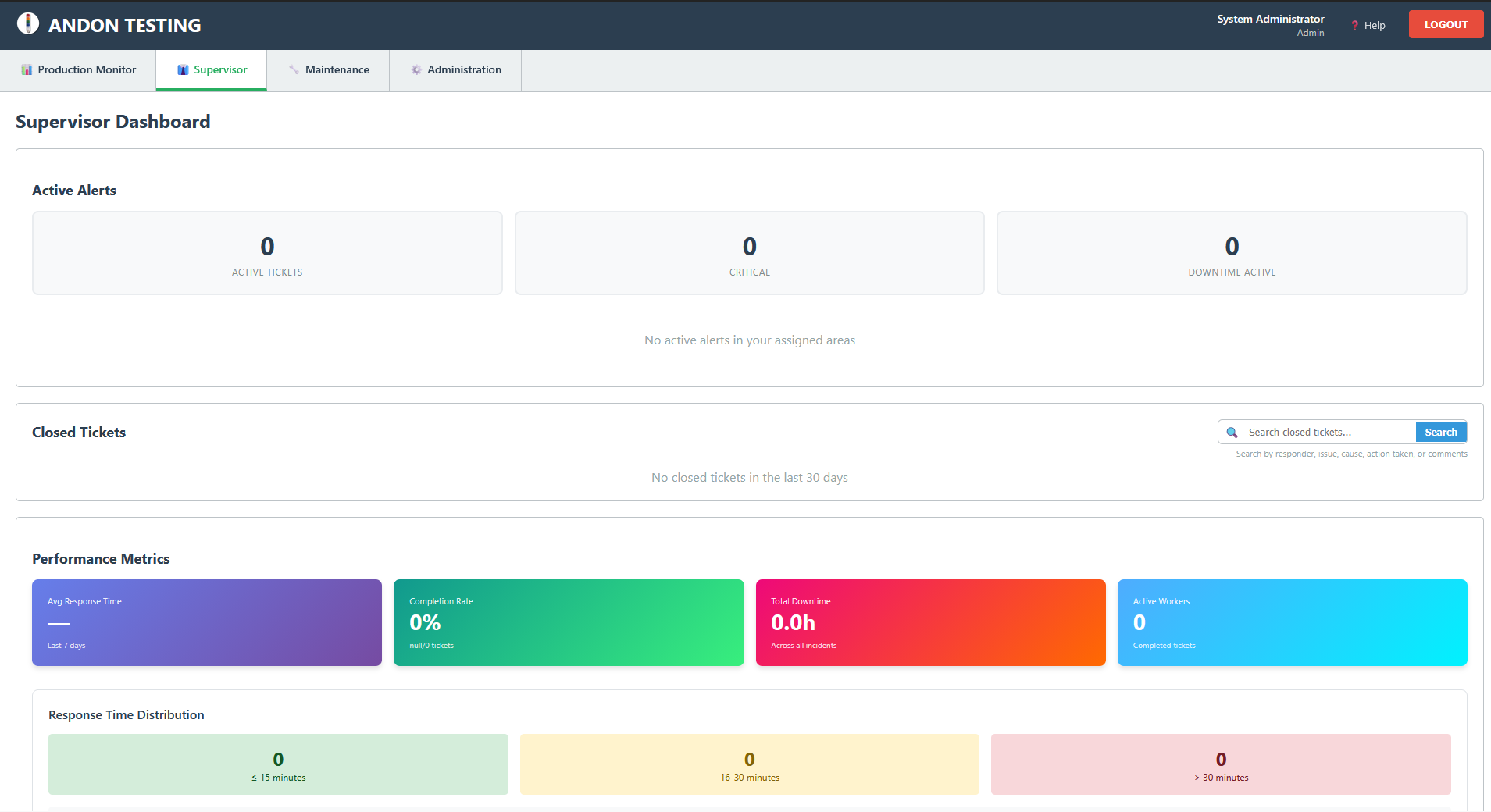 Andon Supervisor View